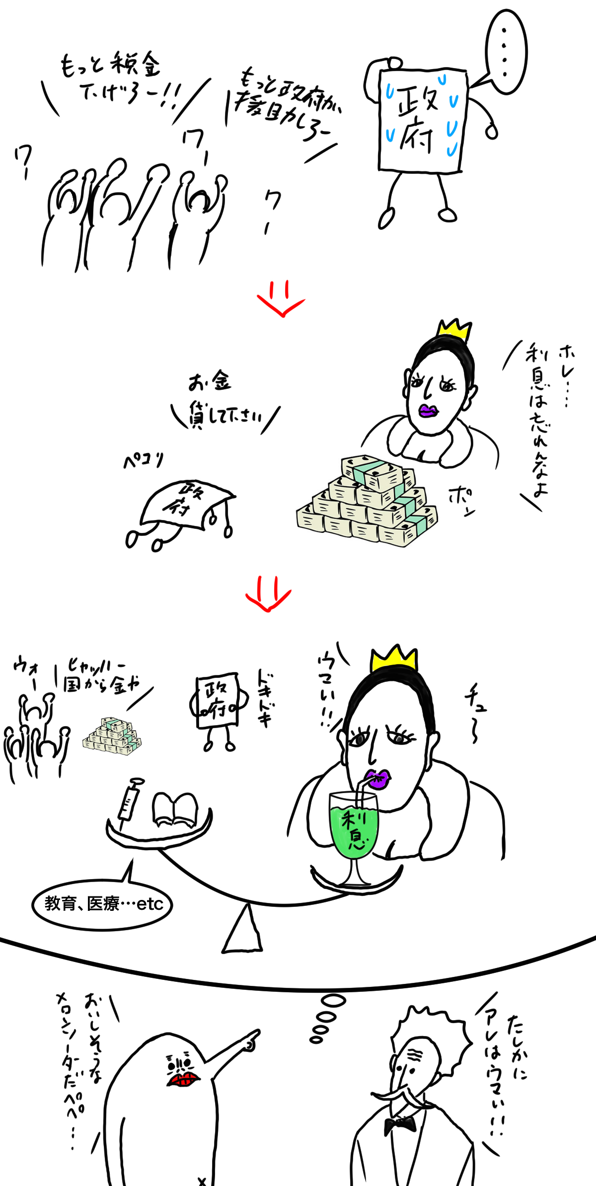 ribaraihi