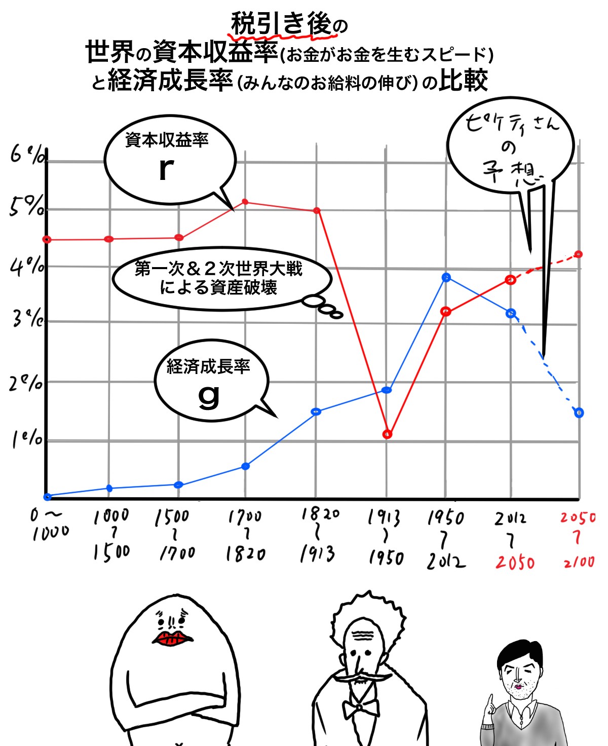 rg_graf02